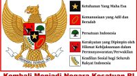 Kembali menjadi Negara Kesatuan RI